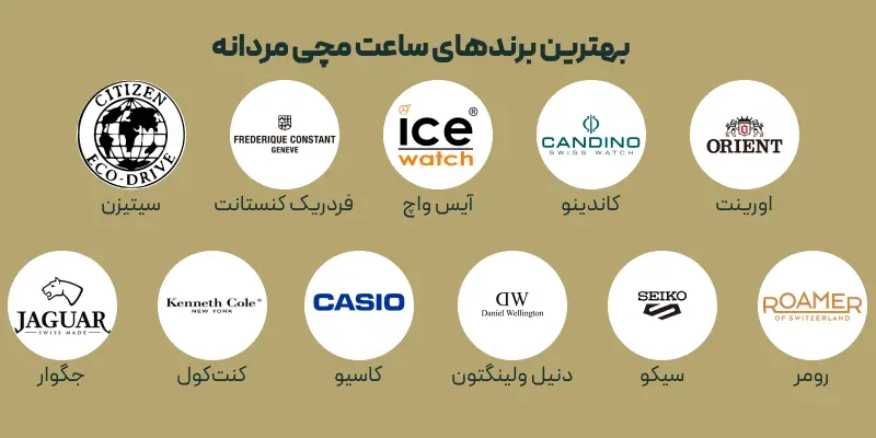 بهترین برندهای ساعت مچی مردانه 