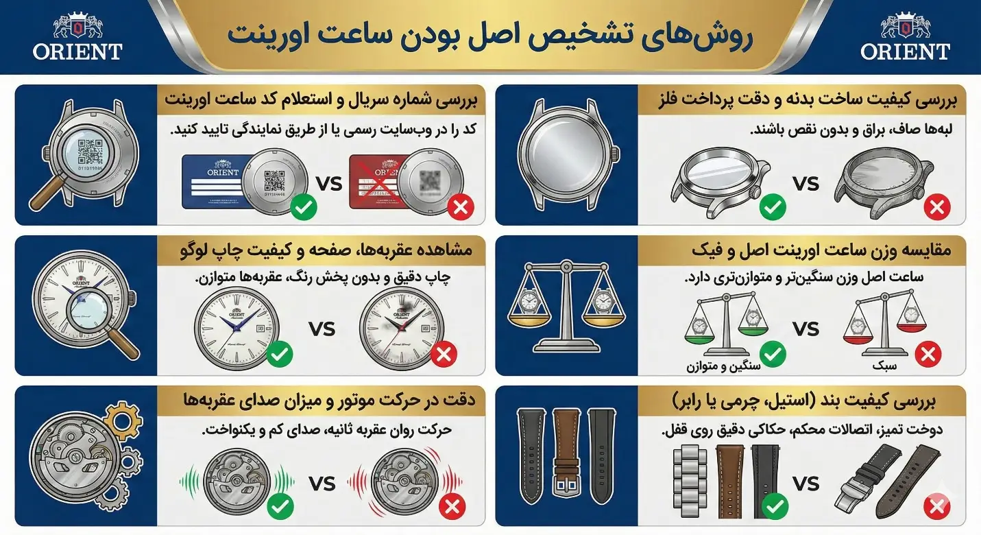 روش های تشخیص ساعت اورینت اصل از تقلبی