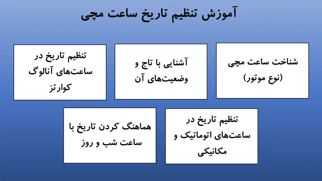 آموزش تنظیم تاریخ ساعت مچی