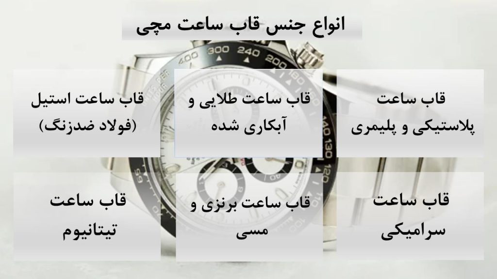 آشنایی با انواع جنس قاب ساعت مچی