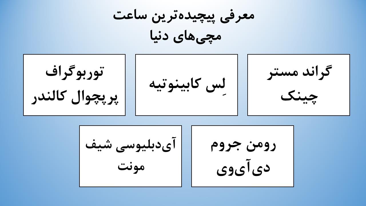 معرفی پیچیده ترین ساعت دنیا