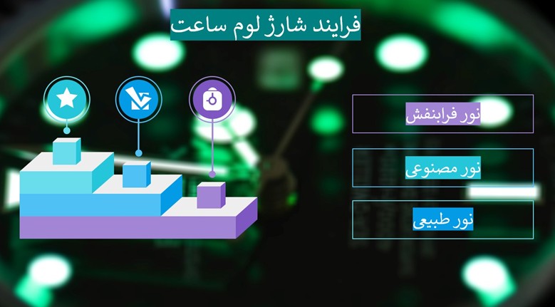 کاربرد لوم شب نما