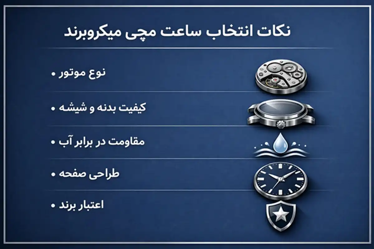 نکات انتخاب ساعت میکرو برند