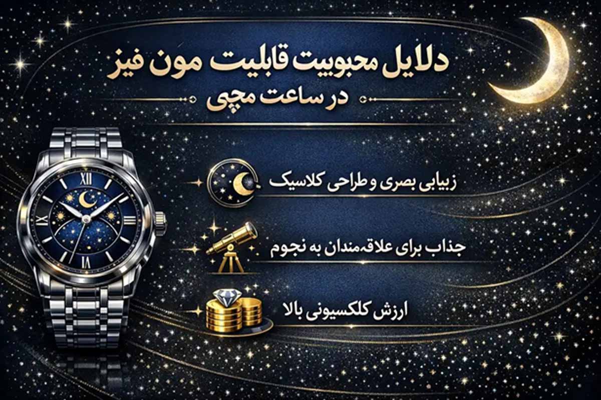 کاربردها و جذابیت‌های قابلیت مون فیز ساعت مچی