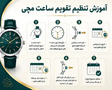 تنظیم ساعت مچی تاریخ