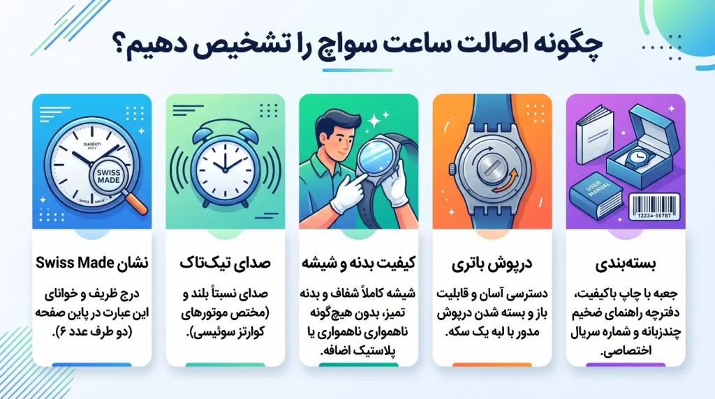ساعت swatch ساخت کجاست و چگونه اصل بودن آن را تشخیص دهیم؟